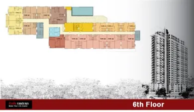 รูปที่ 3