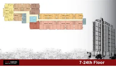 รูปที่ 4