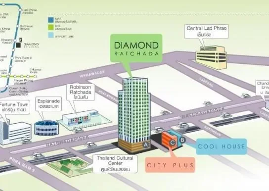 ขายพร้อมผู้เช่าคอนโดมิเนียม ไดมอนด์ รัชดา  35 sq.m, 1 ห้องนอน