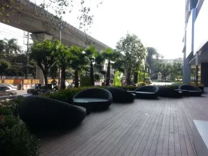 รูปที่ 3