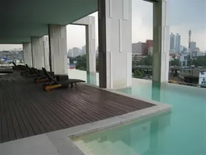 รูปที่ 4