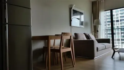 รูปที่ 2