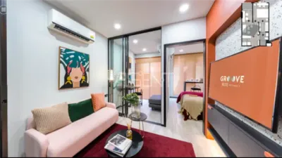 รูปที่ 3