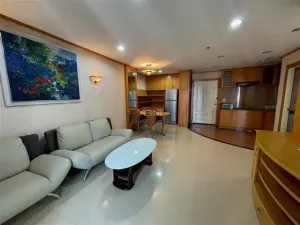 รูปที่ 2