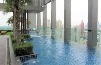 รูปที่ 2