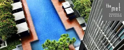 รูปที่ 2