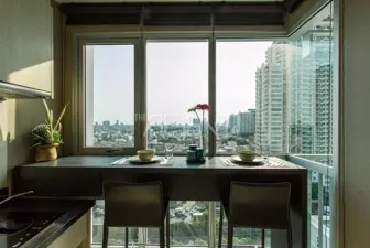 รูปที่ 4