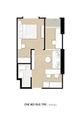 รูปที่ 3