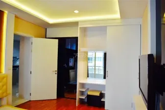 รูปที่ 2