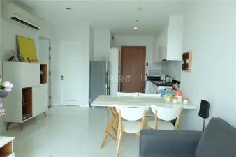 รูปที่ 2