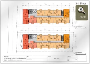 รูปที่ 2