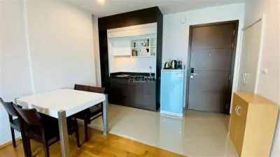 รูปที่ 2