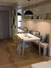 รูปที่ 2