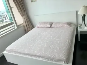 รูปที่ 4