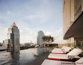 รูปที่ 4