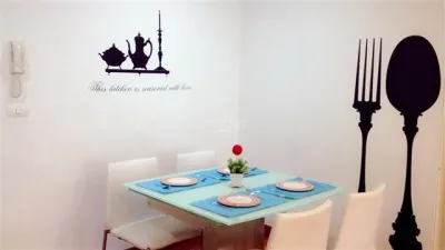 รูปที่ 4