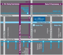 รูปที่ 3