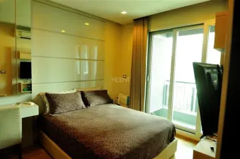 รูปที่ 2