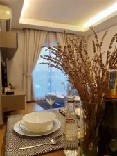 รูปที่ 2