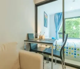 รูปที่ 2