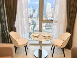 รูปที่ 2