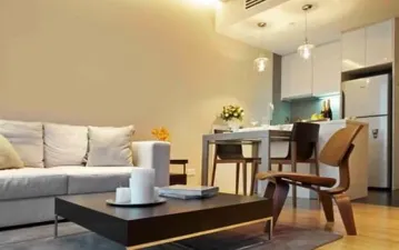 รูปที่ 2