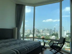 รูปที่ 2