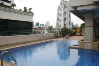 รูปที่ 2