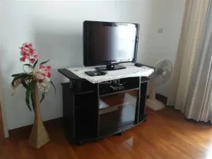 รูปที่ 2