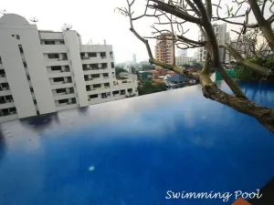 รูปที่ 3