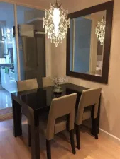 รูปที่ 2