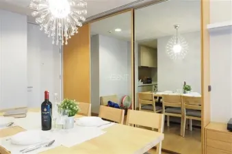 รูปที่ 2