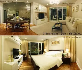 รูปที่ 5