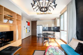 รูปที่ 2