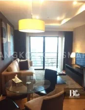 รูปที่ 3