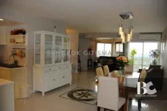 รูปที่ 2