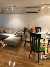 รูปที่ 2