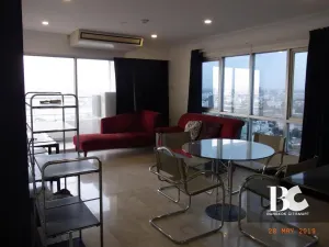 รูปที่ 2