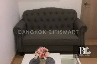 รูปที่ 3