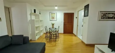 รูปที่ 2