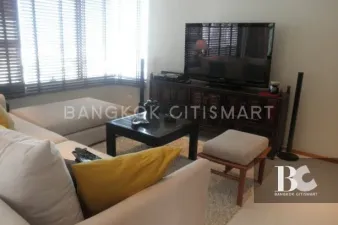 รูปที่ 2