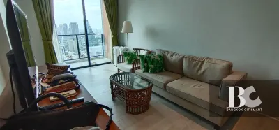 รูปที่ 2