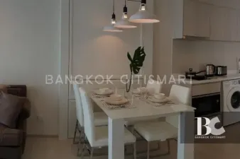 รูปที่ 2