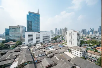 รูปที่ 3