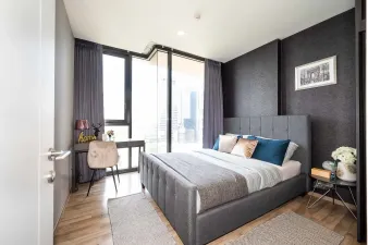 รูปที่ 2