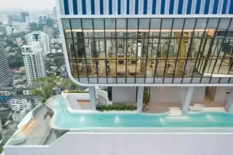 รูปที่ 3