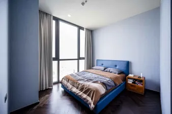 รูปที่ 2