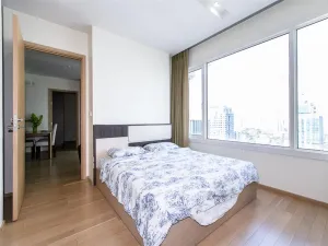 รูปที่ 2