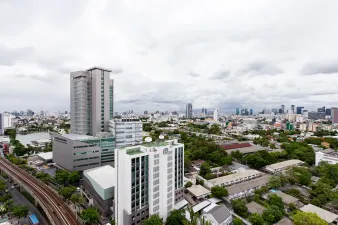 รูปที่ 3