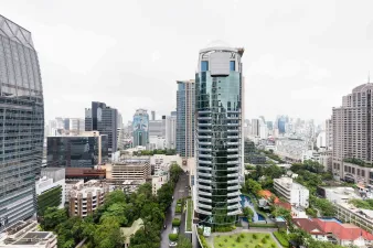 รูปที่ 3